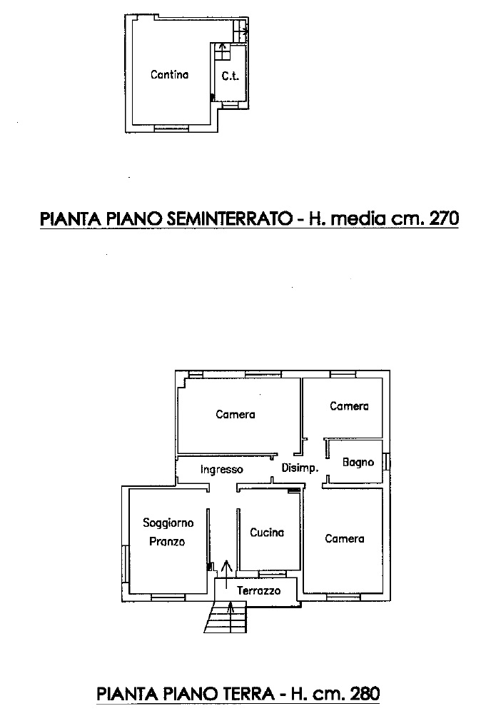 immagine planimetria